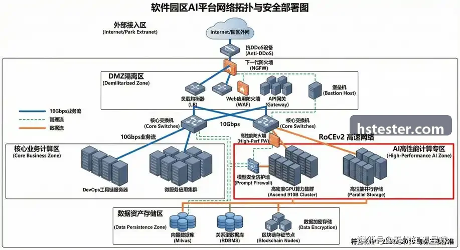 J9电子入口高产酿酒酵母工程菌株