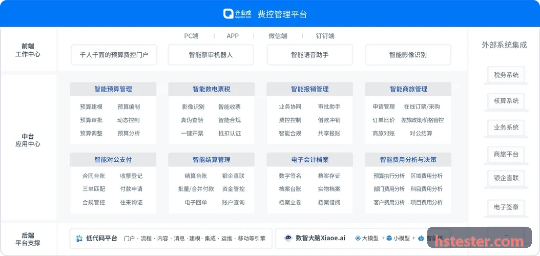 国家重点实验室学术带头人